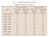 南宁择遭溪服装有限公司