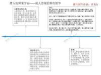 南宁择遭溪服装有限公司