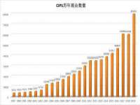 南宁择遭溪服装有限公司