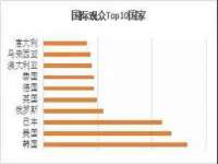 南宁择遭溪服装有限公司