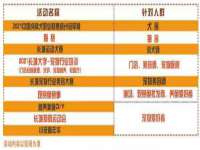 南宁择遭溪服装有限公司