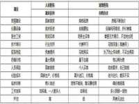 南宁择遭溪服装有限公司