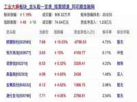南宁择遭溪服装有限公司