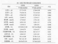 南宁择遭溪服装有限公司