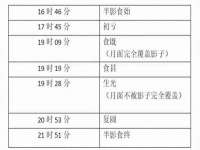 南宁择遭溪服装有限公司