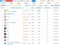 南宁择遭溪服装有限公司